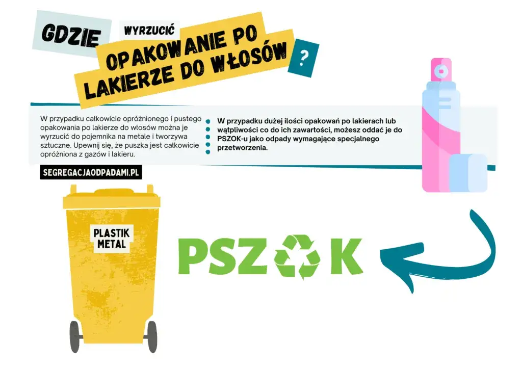 Zdjęcie Gdzie wyrzucić opakowanie po farbie do włosów, aby nie zaszkodzić środowisku?